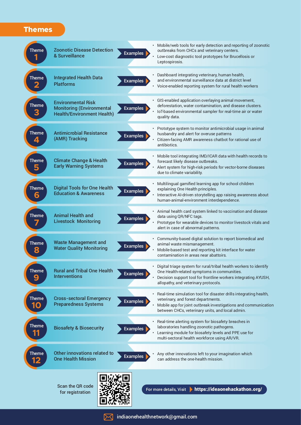 IDEAONE Hackathon Flyer